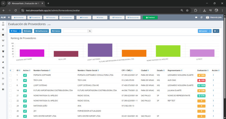 Captura de ecrã 2026-01-22 150853